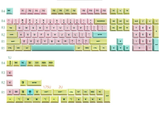 Gummy Silicone Keycap Set - Alpherior Keycaps - Alpherior Keys